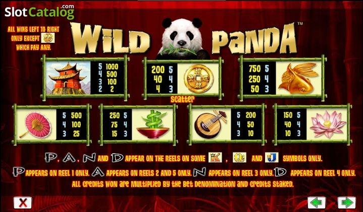 Gameslot Kungfu Panda Iwin - Khám Phá Thế Giới Giải Trí Đỉnh Cao